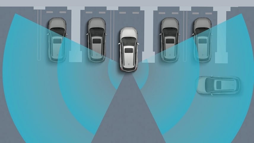 نظام تنبيه حركة المرور الخلفية (RCTA)